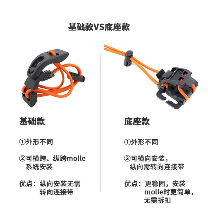Outdoor Equipment Attachment Molle Webbing Buckle Clip for Tactical Flashlight, Ice Axe, Walking Stick, and Tripod Walking Stick Holder