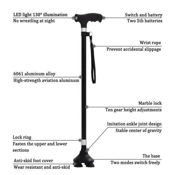 Versatile LED-Lighted Retractable Aluminum Alloy Walking Sticks Non-Slip Mobility Aid Tailored for Elderly Individuals - Image 2