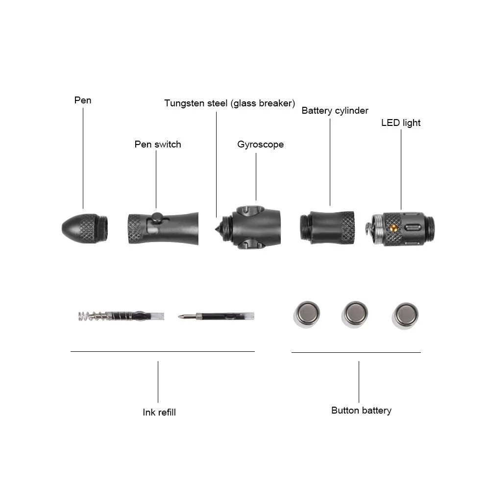 Aluminum Alloy Tactical Pen Multi-Functional Fingertip Gyro Pen with Light, Glass Breaker, and Survival Tools for Anti-Wolf Defense and Decompression